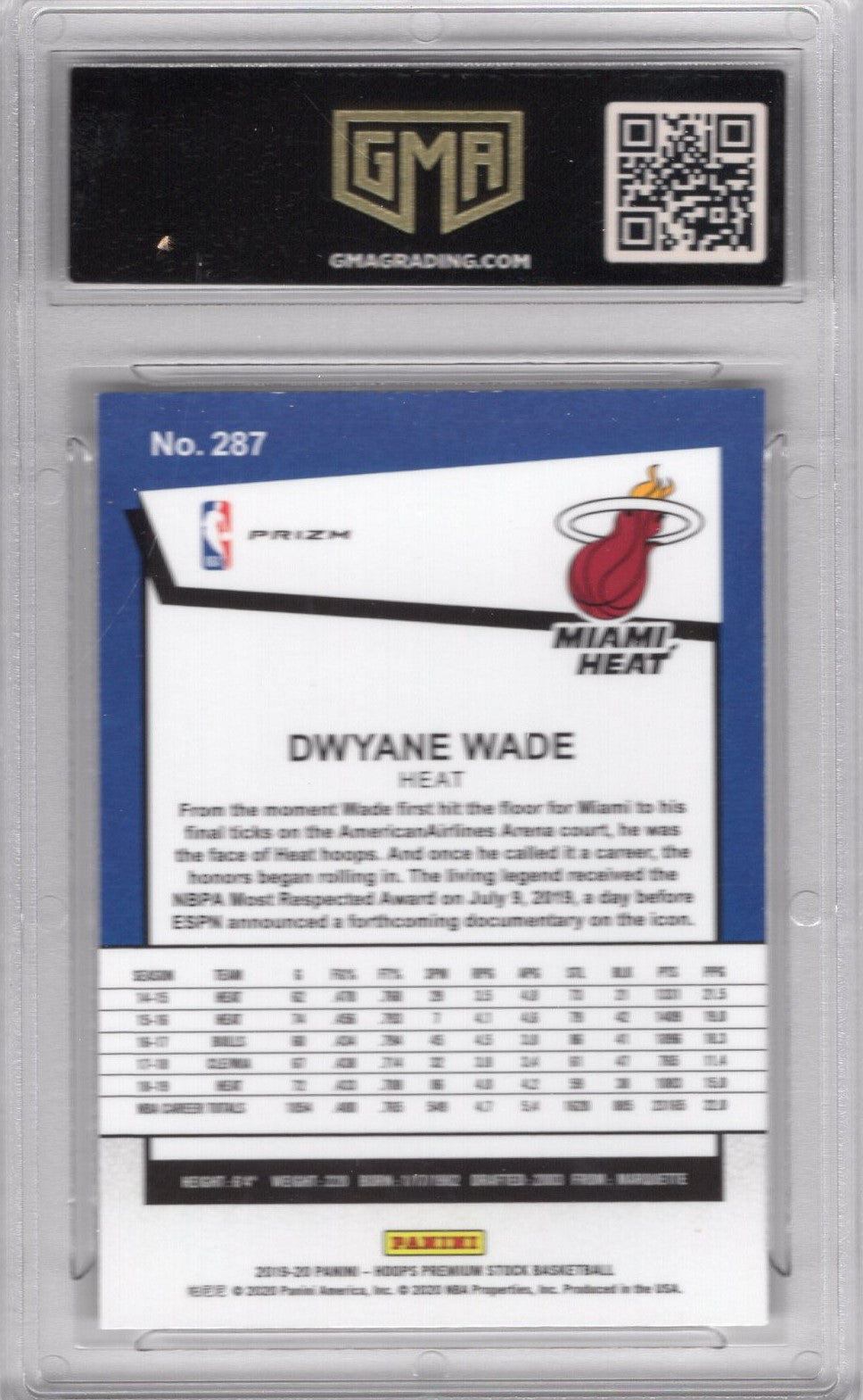 2019 NBA HOOPS PREMIUM STOCK DWAYNE WADE #287 TRIBUTE SCOPE PRIZM